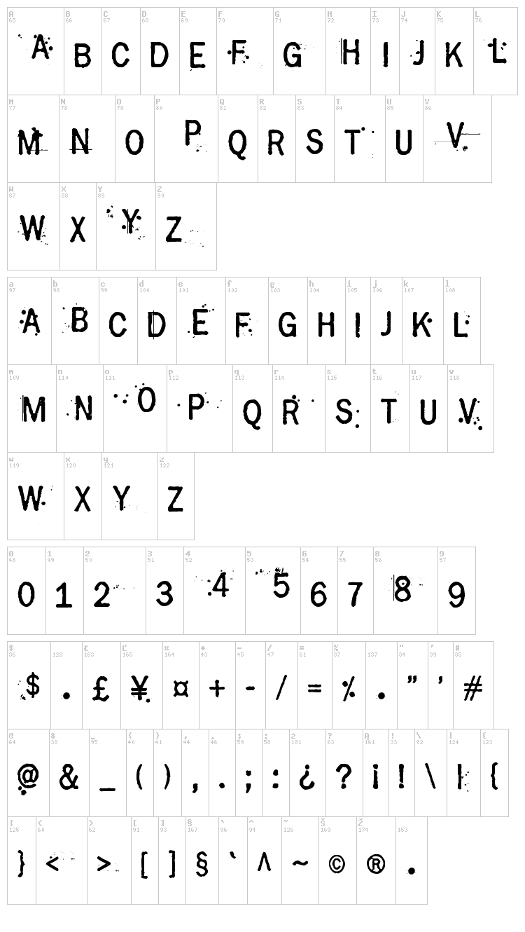 Grasshopper Z font map